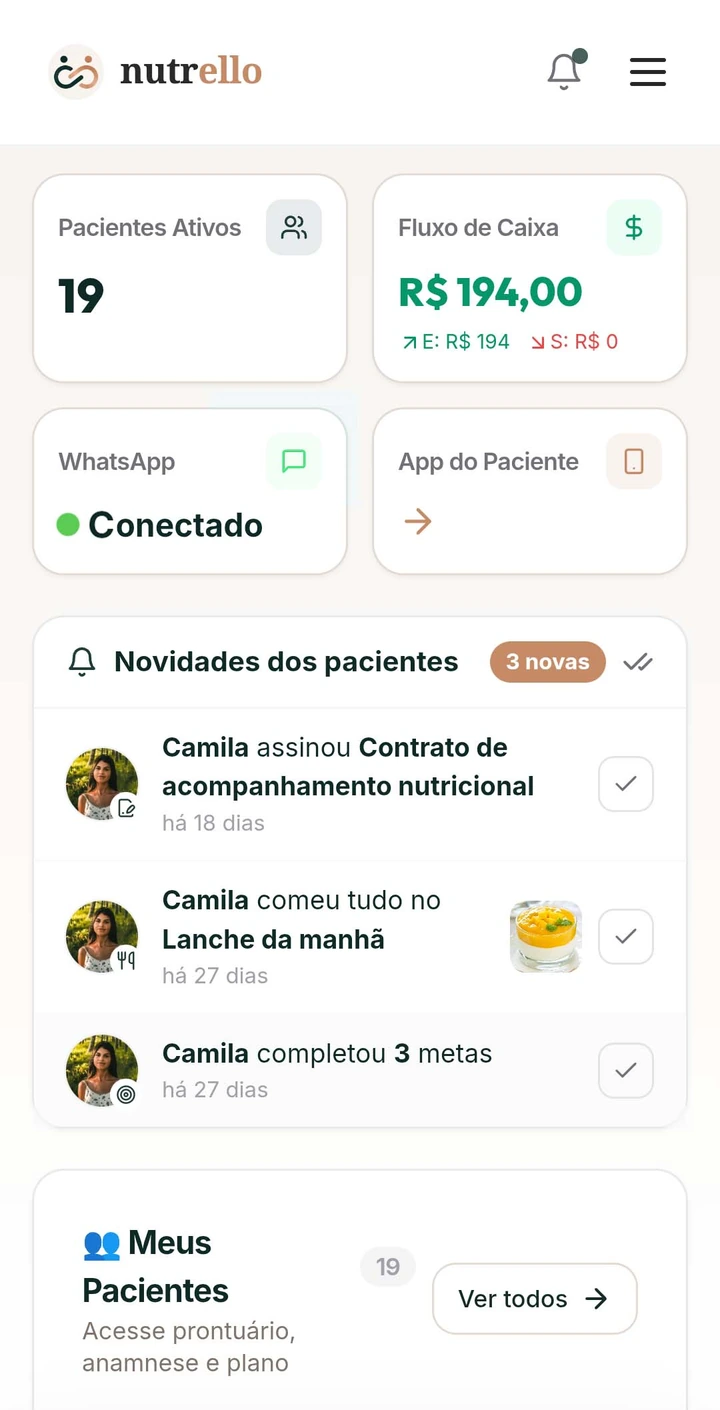 Painel da nutricionista — visão geral